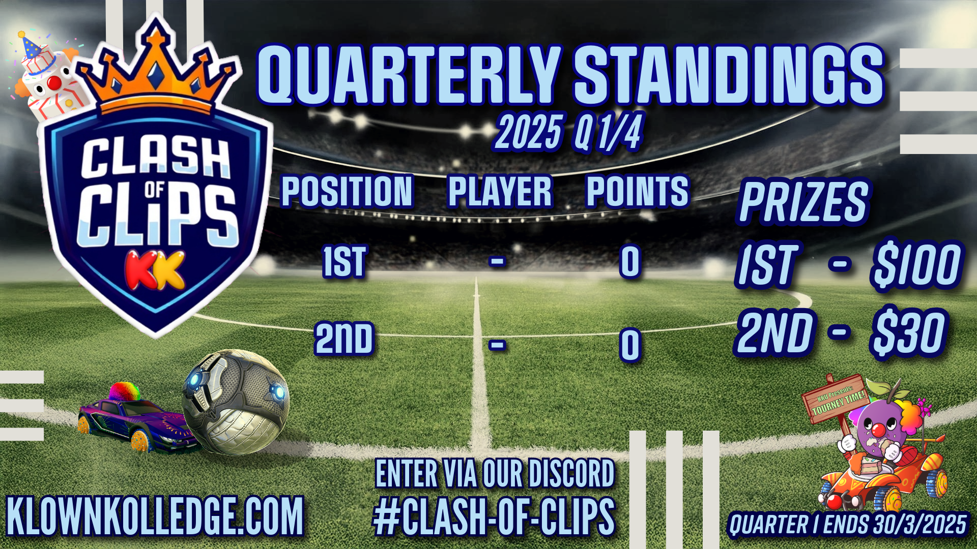 Clash of Clips Q1 Scoreboard