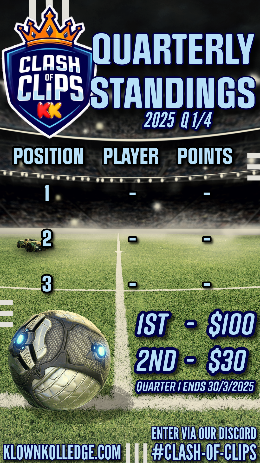 Clash of Clips Q1 Scoreboard